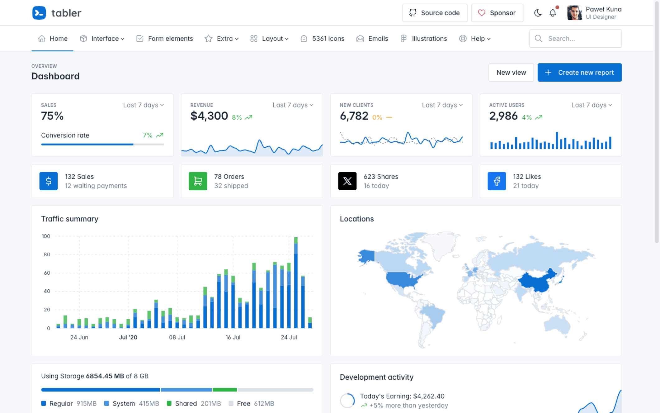 Dashboard