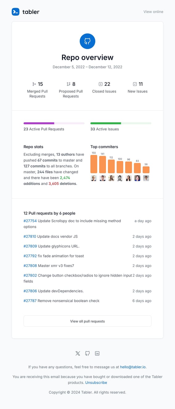 Tabler Emails - repo-stats