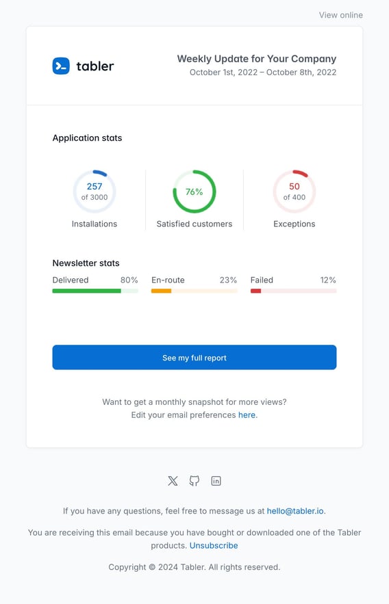 Tabler Emails - stats-2