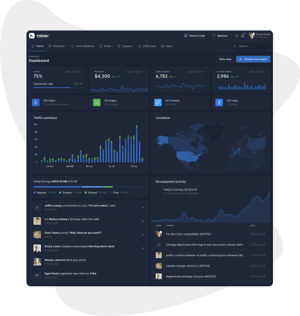 Tabler Admin Template Dark Mode Sample