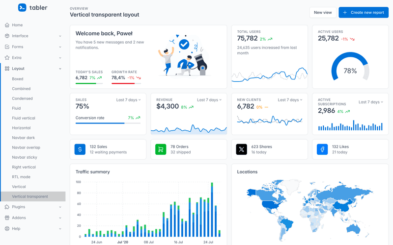 Tabler Admin Template - Transparent Navigation Demo