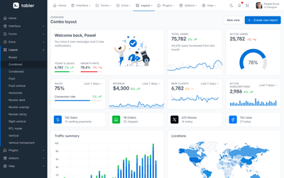 Tabler: Premium dashboard template with responsive and high quality UI ...