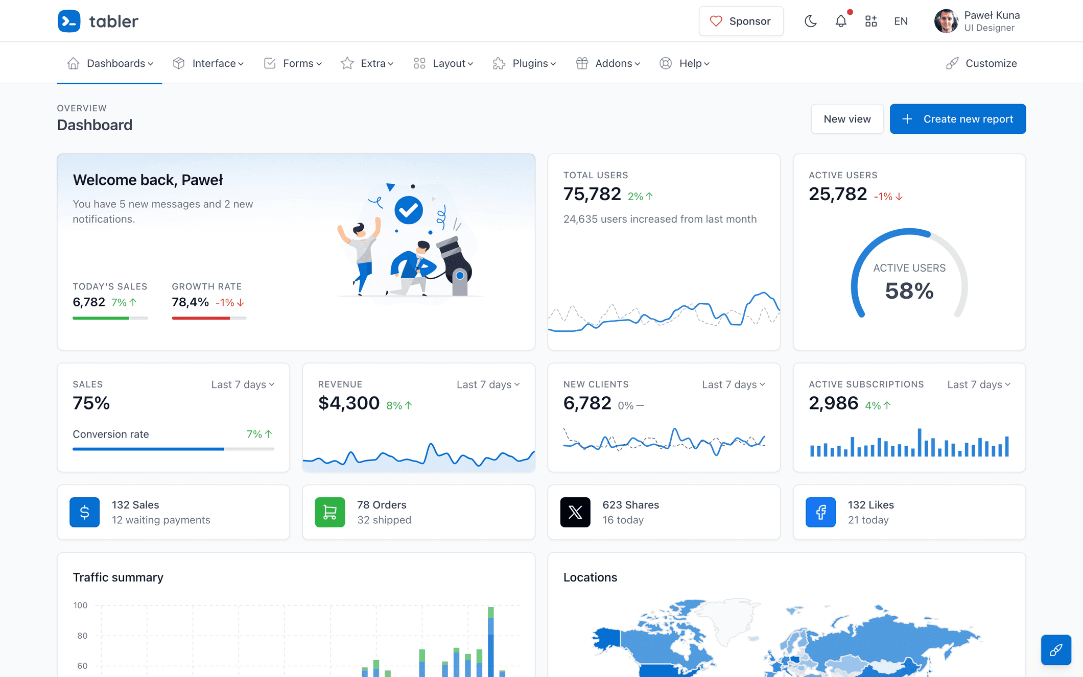 Tabler Admin Template Preview