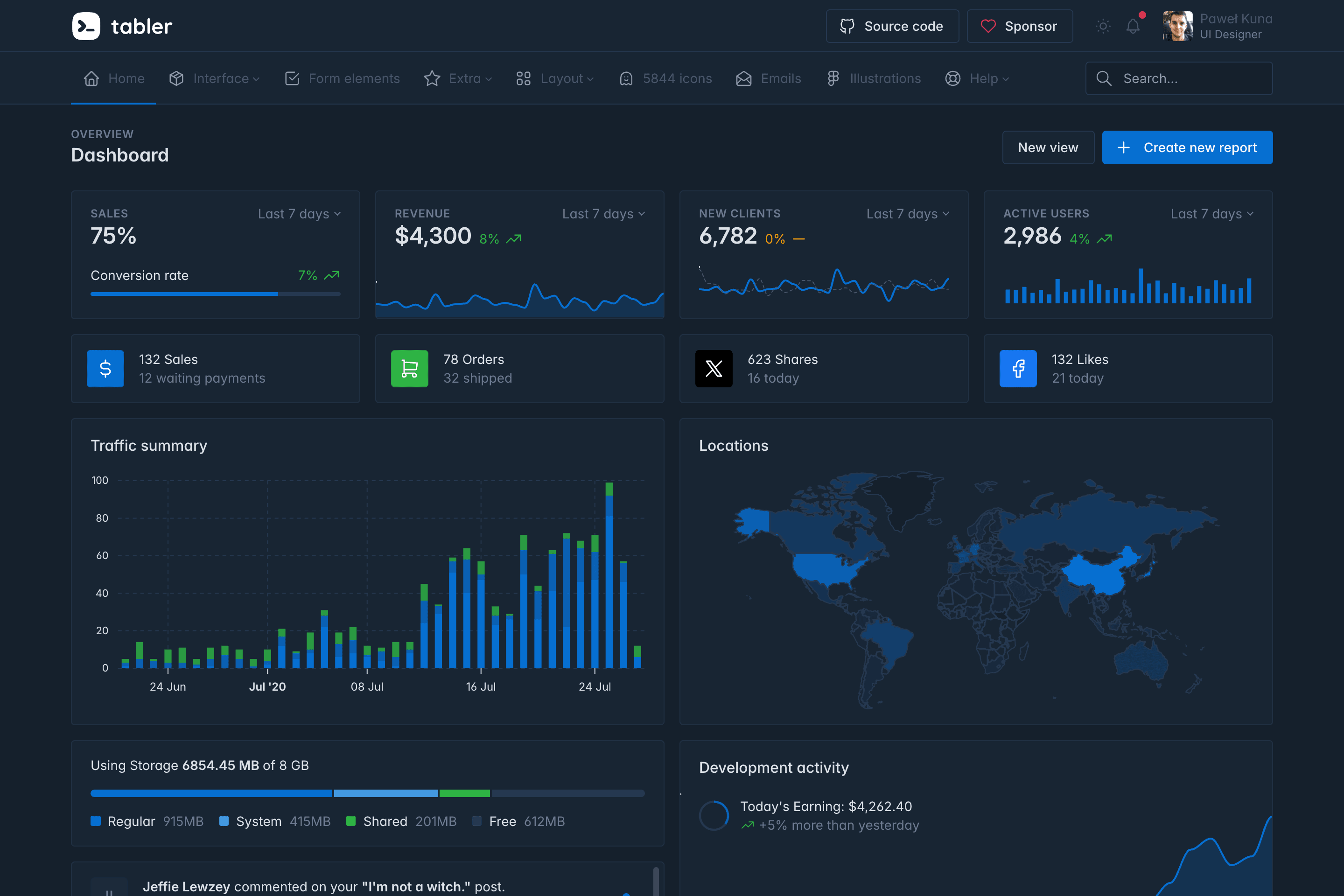 Tabler Dark theme