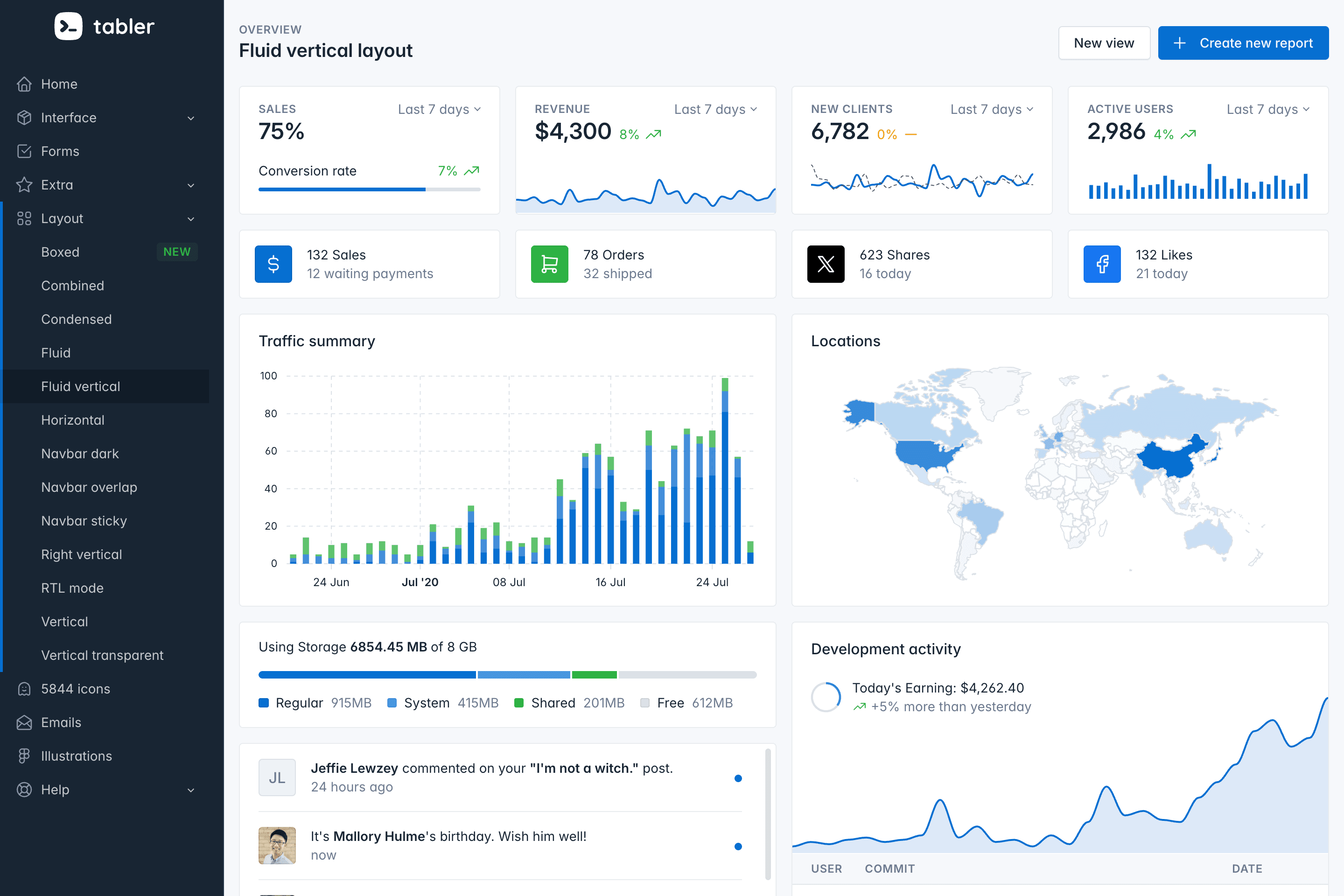 New layouts added to Tabler v1.0.0