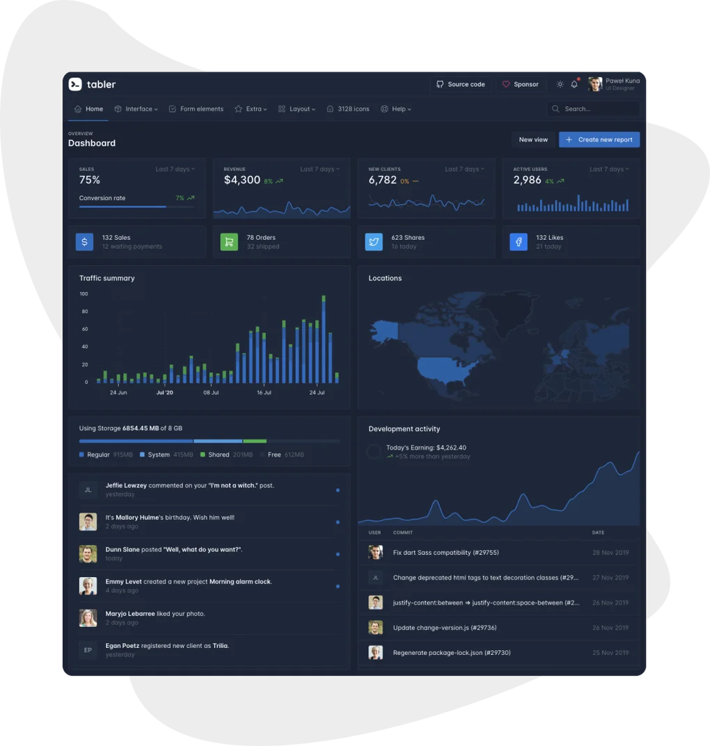 Tabler Admin Template Dark Mode Sample