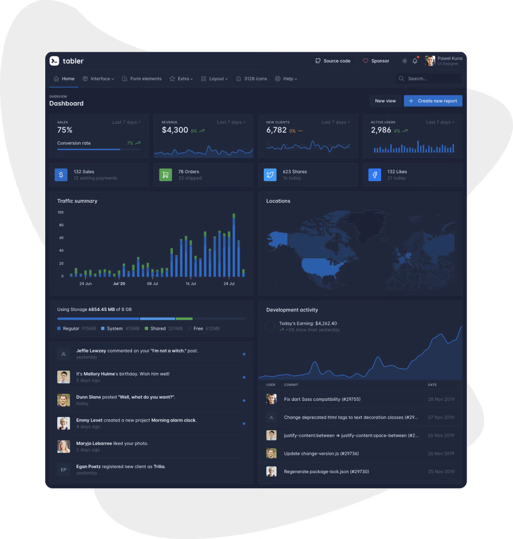 Tabler Admin Template Dark Mode Sample