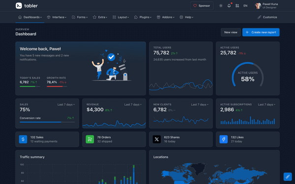 Tabler Admin Template - Dark Mode Demo