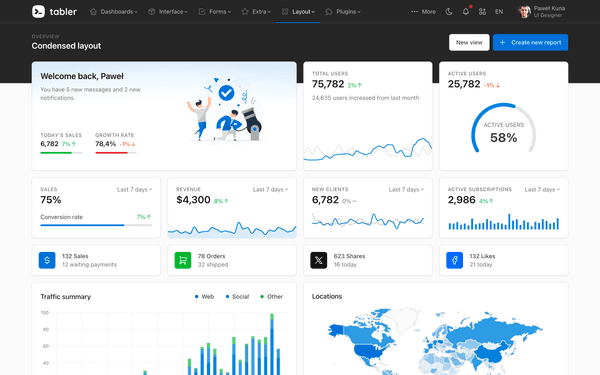 Tabler Admin Template - Overlap Navbar Demo