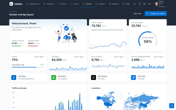 Tabler Admin Template - Overlap Navbar Demo