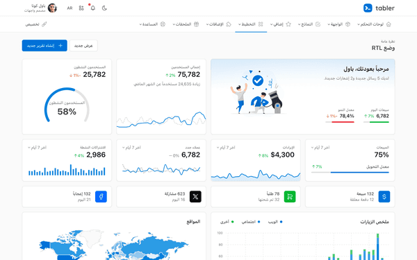 Tabler Admin Template - RTL Demo