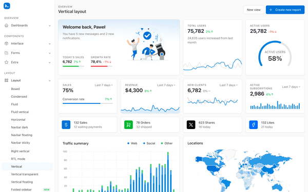 Tabler Admin Template - Sidebar Navigation Demo