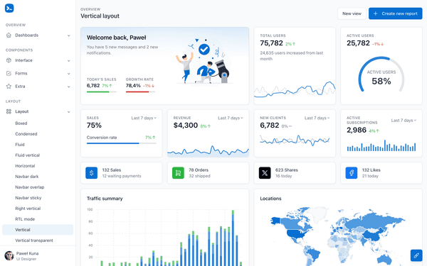 Tabler Admin Template - Sidebar Navigation Demo