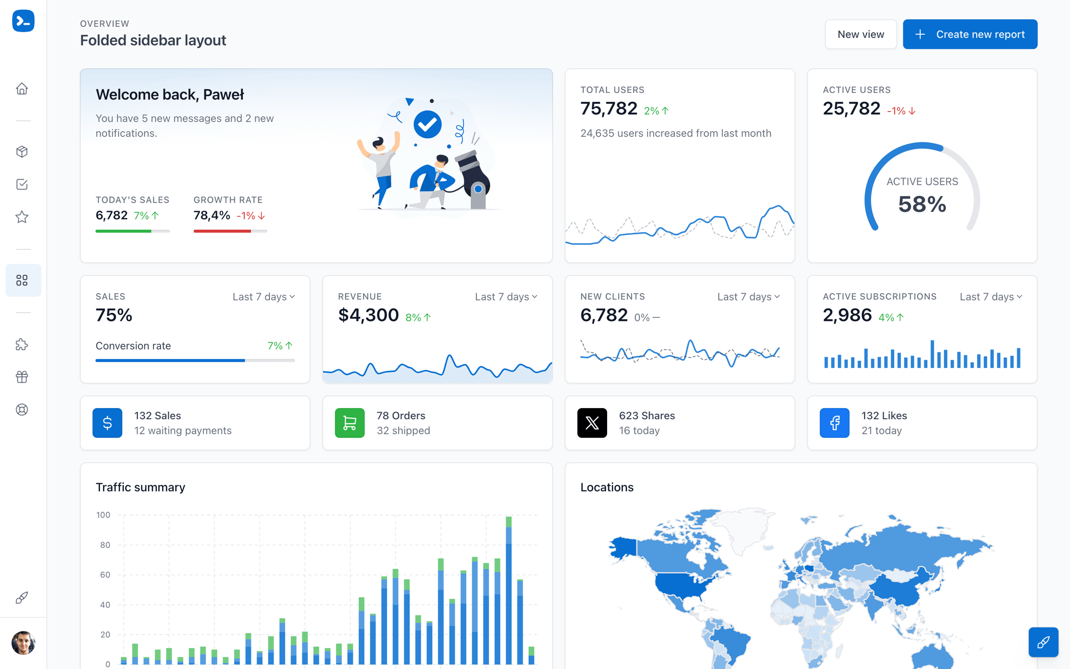 Tabler Admin Template - Folded Sidebar Demo